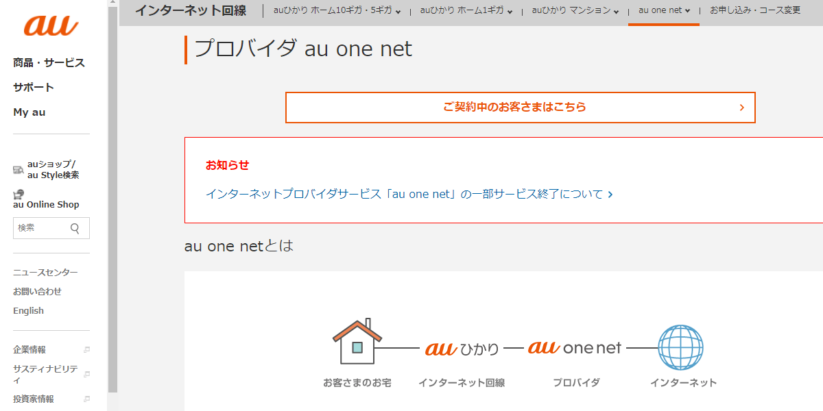 au one netの評判・口コミのアイキャッチ画像